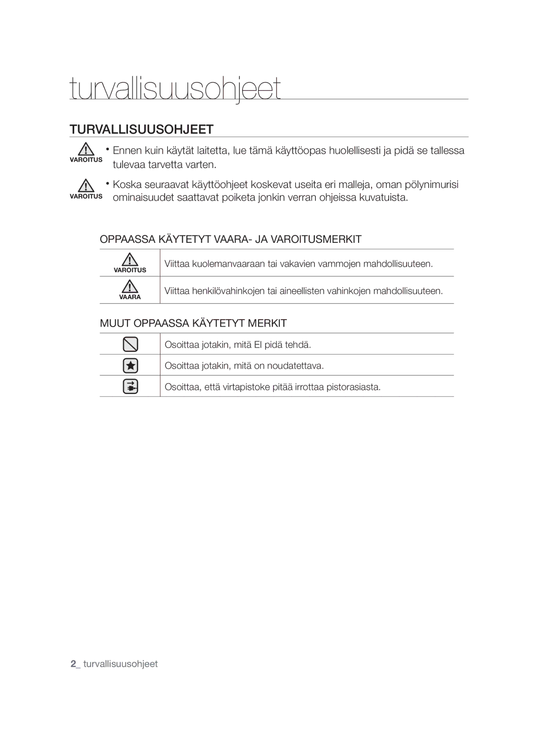 Samsung VCC8790H3K/XEE manual Turvallisuusohjeet, Oppaassa Käytetyt VAARA- JA Varoitusmerkit, Muut Oppaassa Käytetyt Merkit 