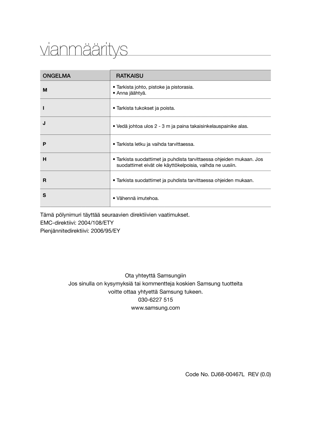 Samsung VCC8790H3K/XEE manual Vianmääritys, Ongelma Ratkaisu 