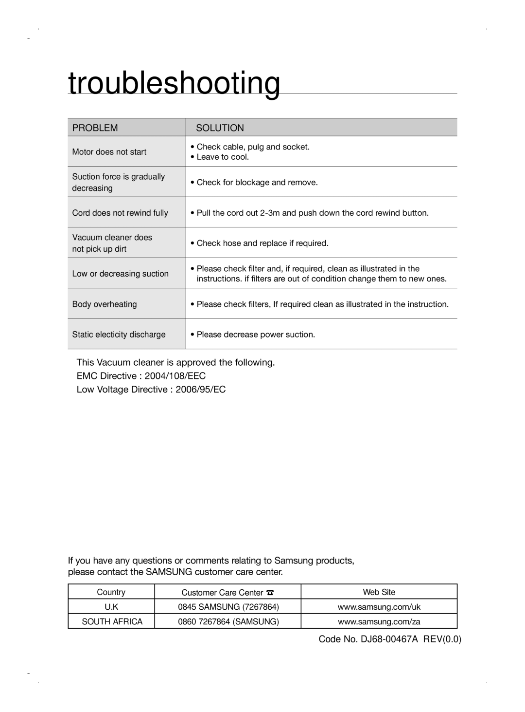 Samsung VCC8790H4A/XEU manual Troubleshooting, Problem Solution 