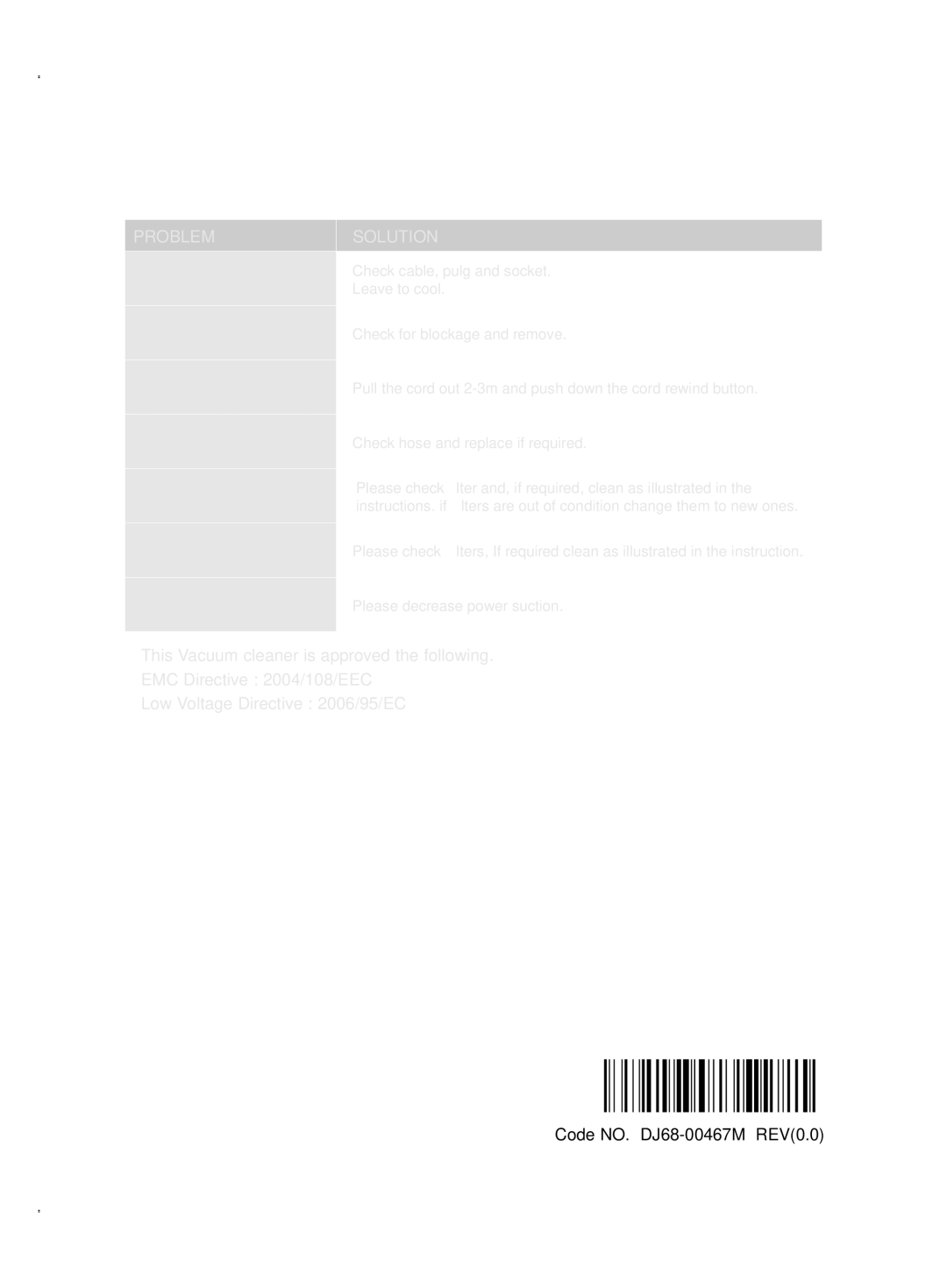 Samsung VCC87H0H3K/XEG manual Troubleshooting, Problem Solution 