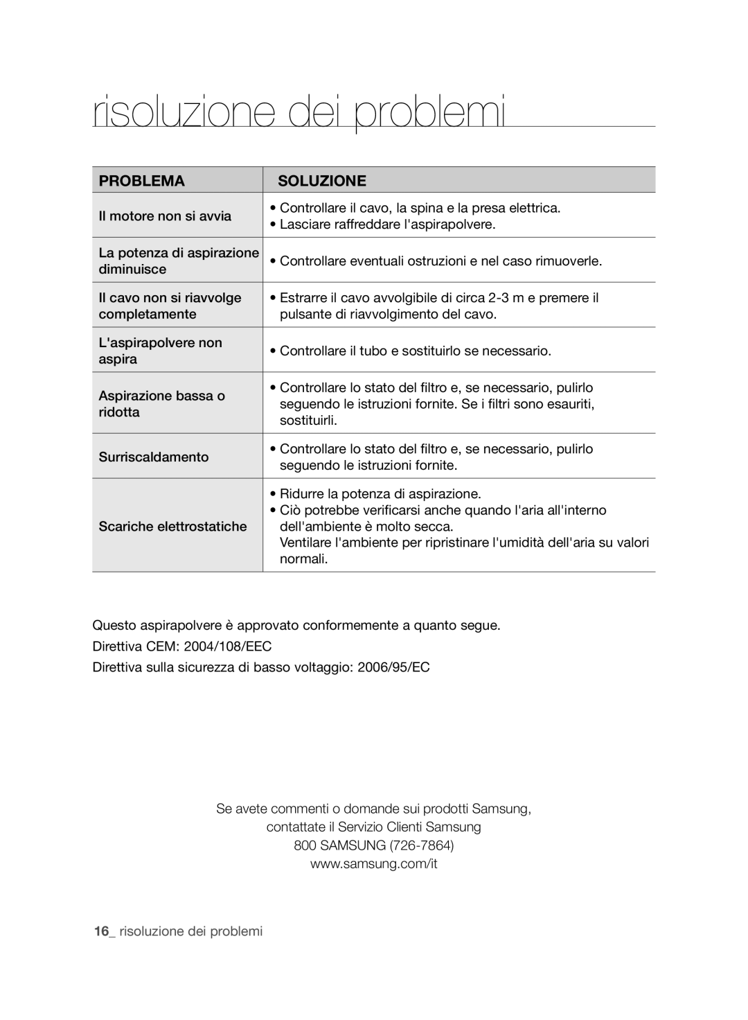 Samsung VCC8830V3B/XET, VCC8830V3B/XEP manual Risoluzione dei problemi, Problema Soluzione, Normali 