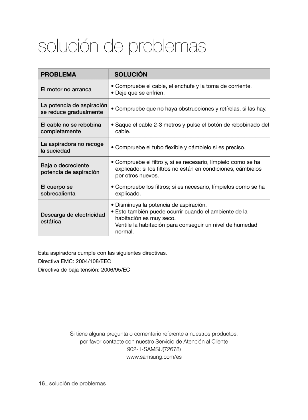 Samsung VCC8830V3B/XET manual Solución de problemas, Problema Solución, Se reduce gradualmente El cable no se rebobina 