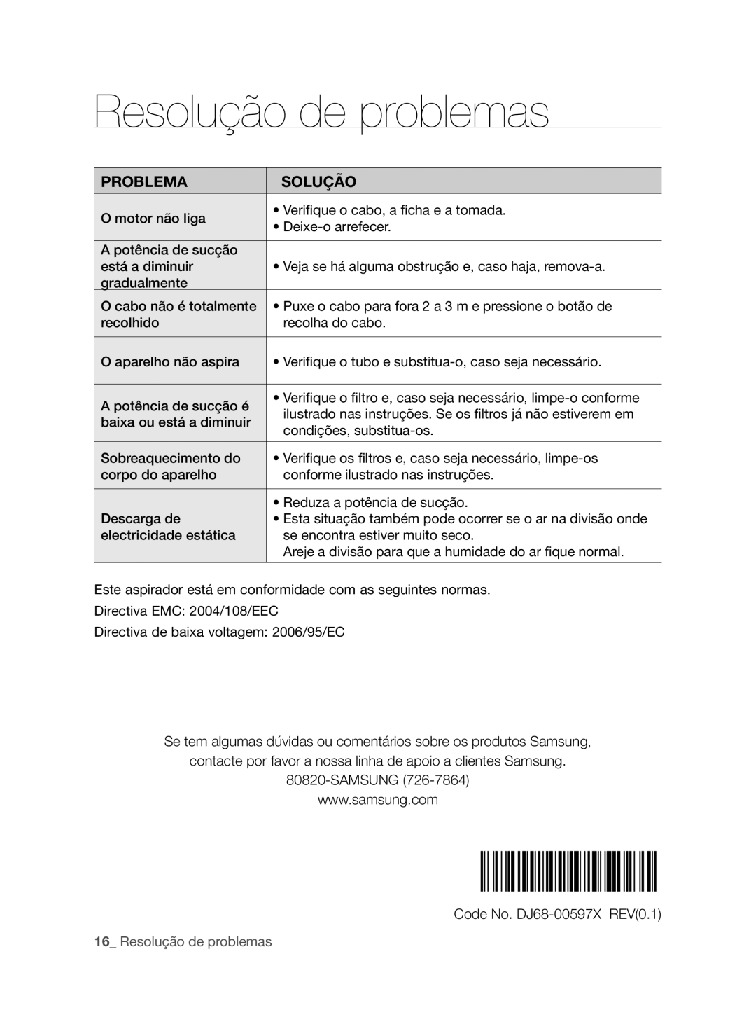 Samsung VCC8830V3B/XET, VCC8830V3B/XEP manual Resolução de problemas, Problema Solução 