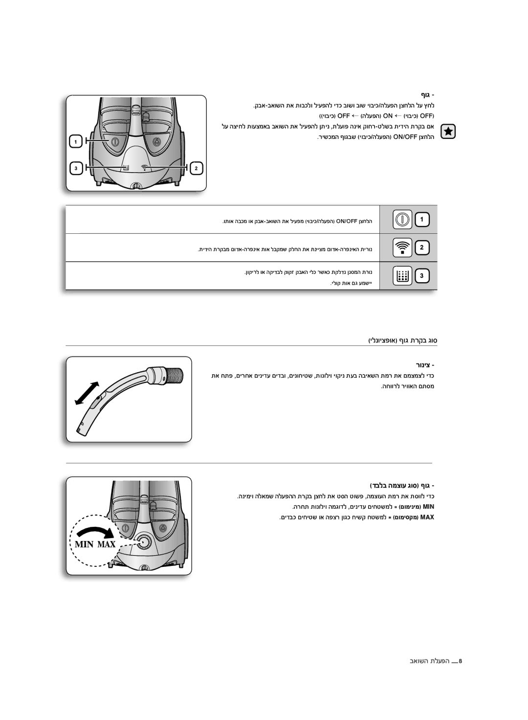 Samsung VCC8830V3R/SML manual ילנויצפוא ףוג תרקב גוס, רישכמה ףוגבש יוביכ/הלעפה On/Off ןצחלה, החוורל ריוואה םתסמ 