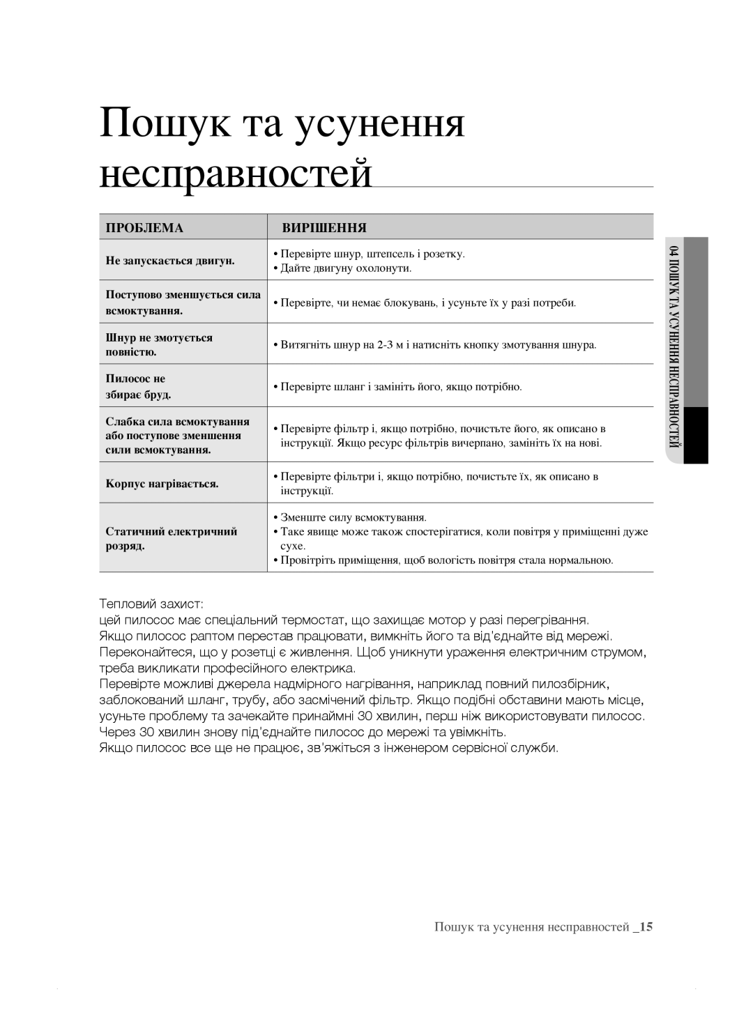 Samsung VCC8857H34/XEV, VCC8833V3S/XEV, VCC8859H3B/XEV, VCC885AH3R/XEV Пошук та усунення несправностей, Проблема Вирішення 