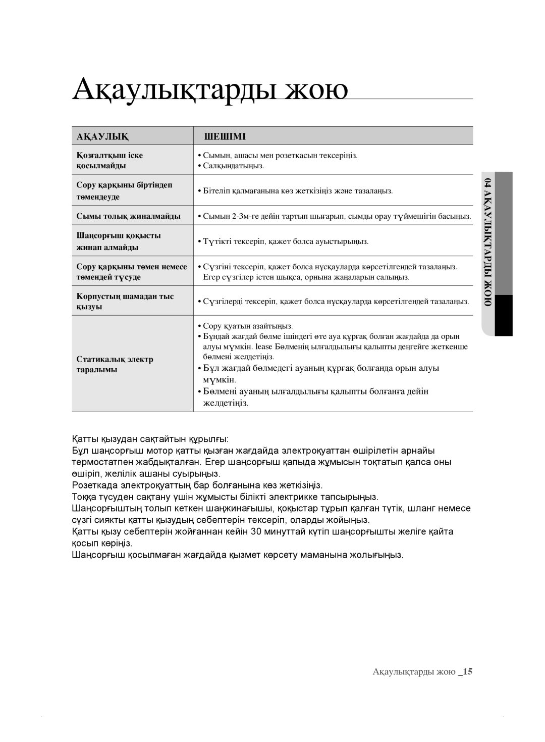 Samsung VCC8874H35/XEV, VCC8833V3S/XEV, VCC8859H3B/XEV, VCC885AH3R/XEV, VCC885BH36/XEV manual Ақаулықтарды жою, Ақаулық Шешімі 