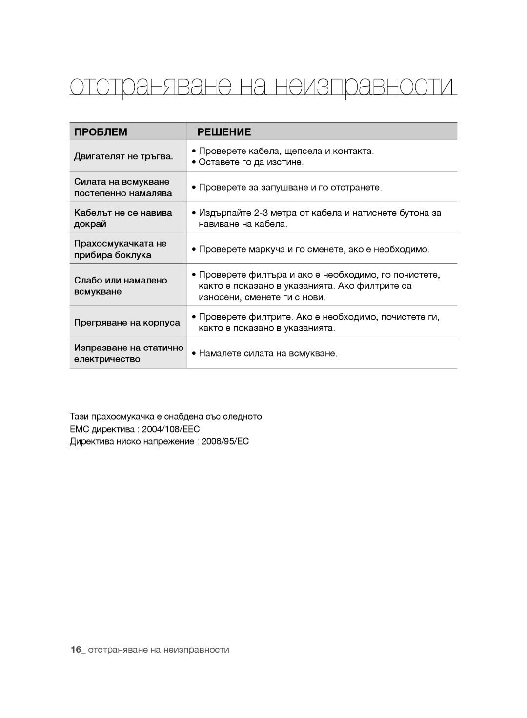 Samsung VCC8850H3B/XEC, VCC8850H3R/BOL, VCC88E0H3R/BOL, VCC8850H3R/XEO manual Отстраняване на неизправности, Проблем Решение 