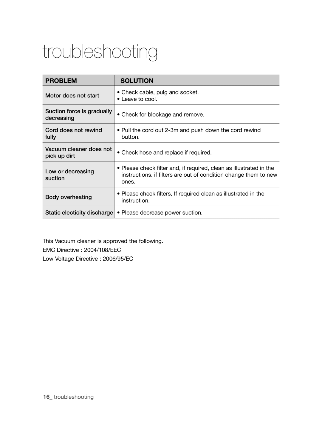 Samsung VCC88E0H3R/BOL, VCC8850H3B/XEC, VCC8850H3R/BOL, VCC8850H3R/XEO manual Troubleshooting, Problem Solution, Suction, Ones 