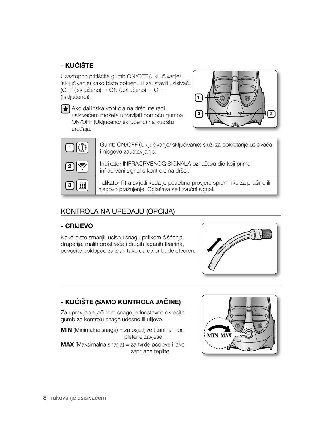 Samsung VCC88E0H3R/BOL, VCC8850H3B/XEC, VCC8850H3R/BOL, VCC8850H3R/XEO manual Kućište Samo Kontrola Jačine 