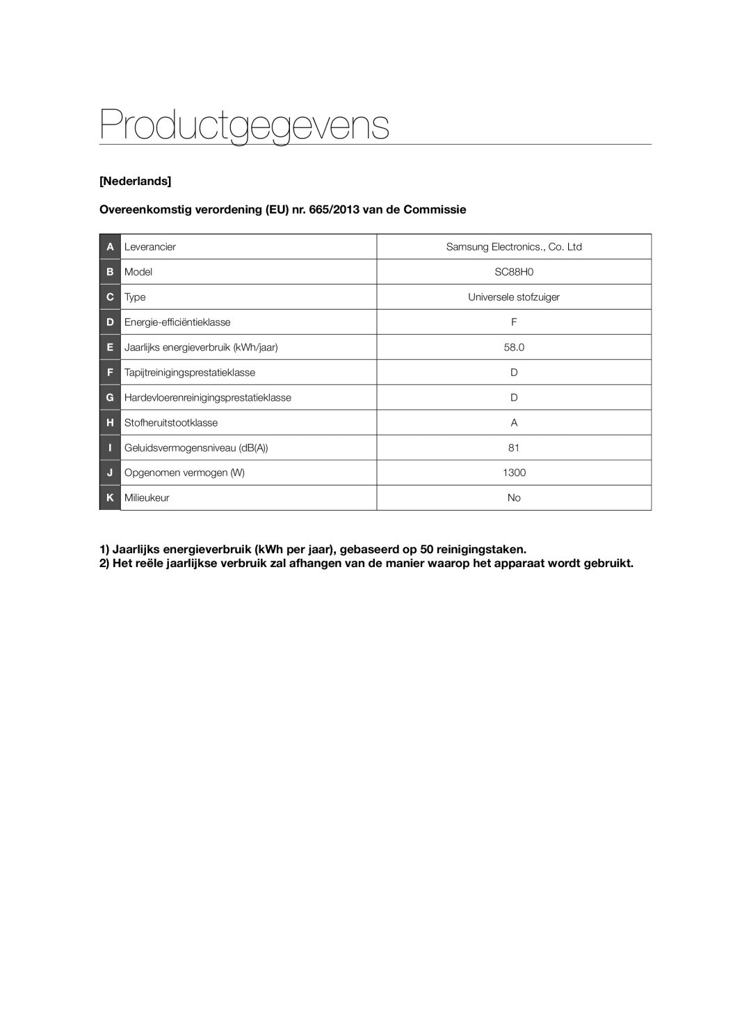 Samsung VCC88L0H31/XET, VCC88L0H31/XEG, VCC88L0H32/XEN, VCC88H0V3B/XEF manual Productgegevens 