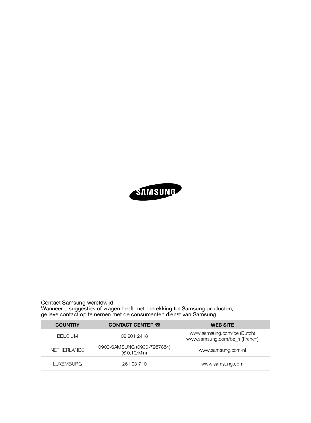 Samsung VCC88L0H32/XEN, VCC88L0H31/XEG, VCC88L0H31/XET, VCC88H0V3B/XEF manual Contact Samsung wereldwijd 