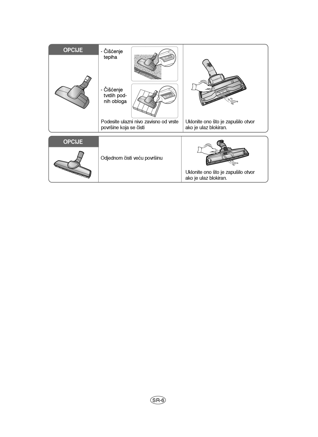 Samsung VCC91E0H3G/XEH, VCC9150H31/BOL, VCC9150H31/XEH, VCC91E0H3G/BOL manual Opcije 