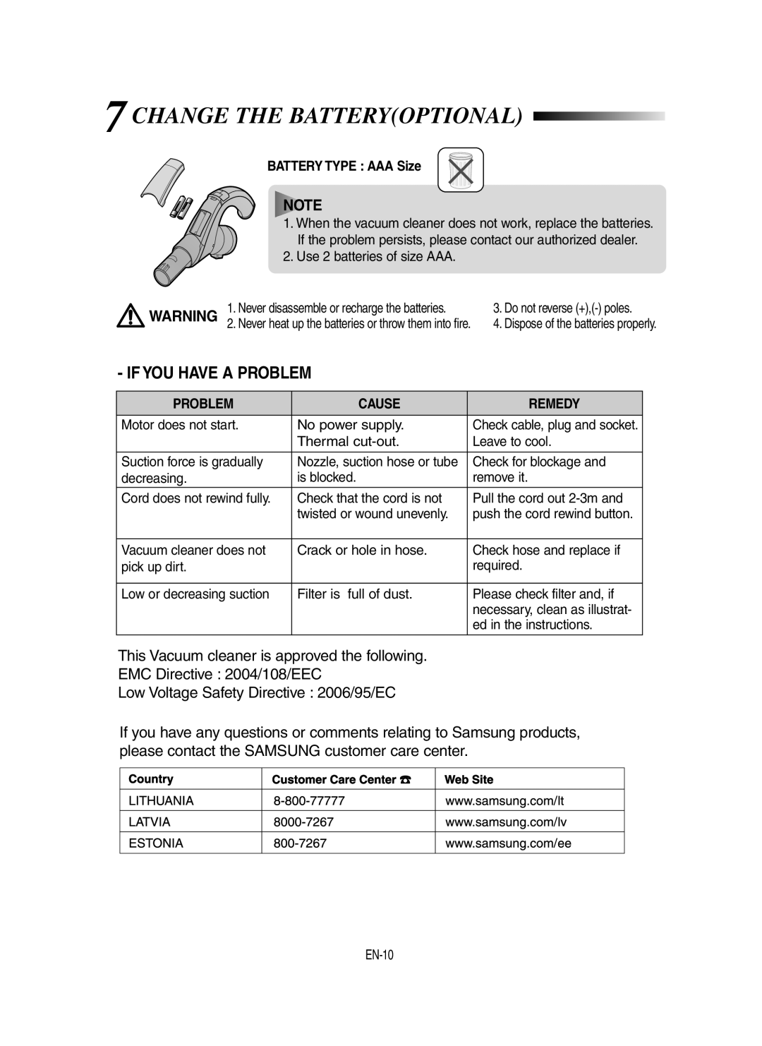 Samsung VCC9160H3C/SBW, VCC9160H3C/XSB manual 7CHANGE the Batteryoptional 