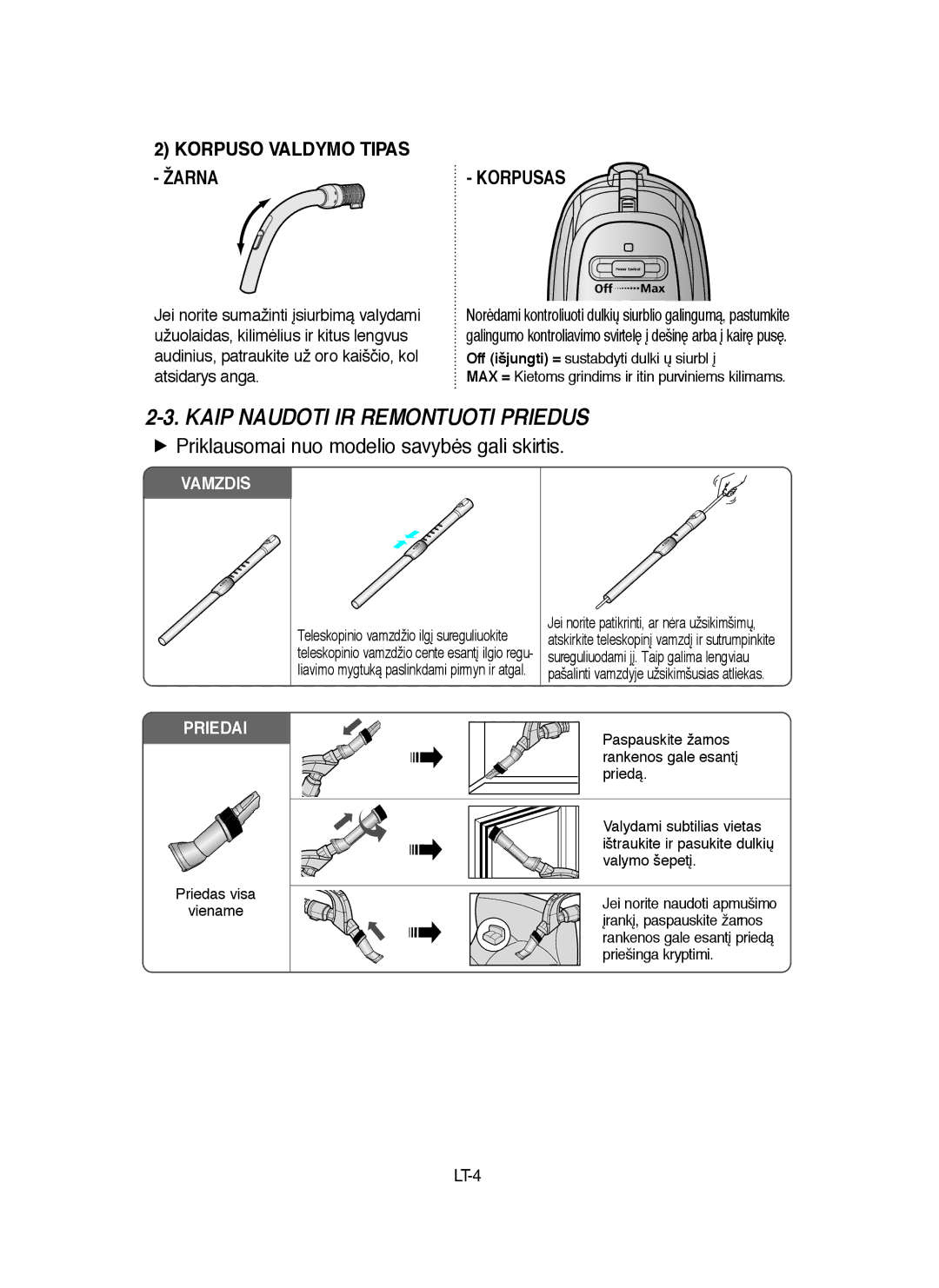 Samsung VCC9160H3C/SBW, VCC9160H3C/XSB manual Kaip Naudoti IR Remontuoti Priedus, Korpuso Valdymo Tipas Žarna 