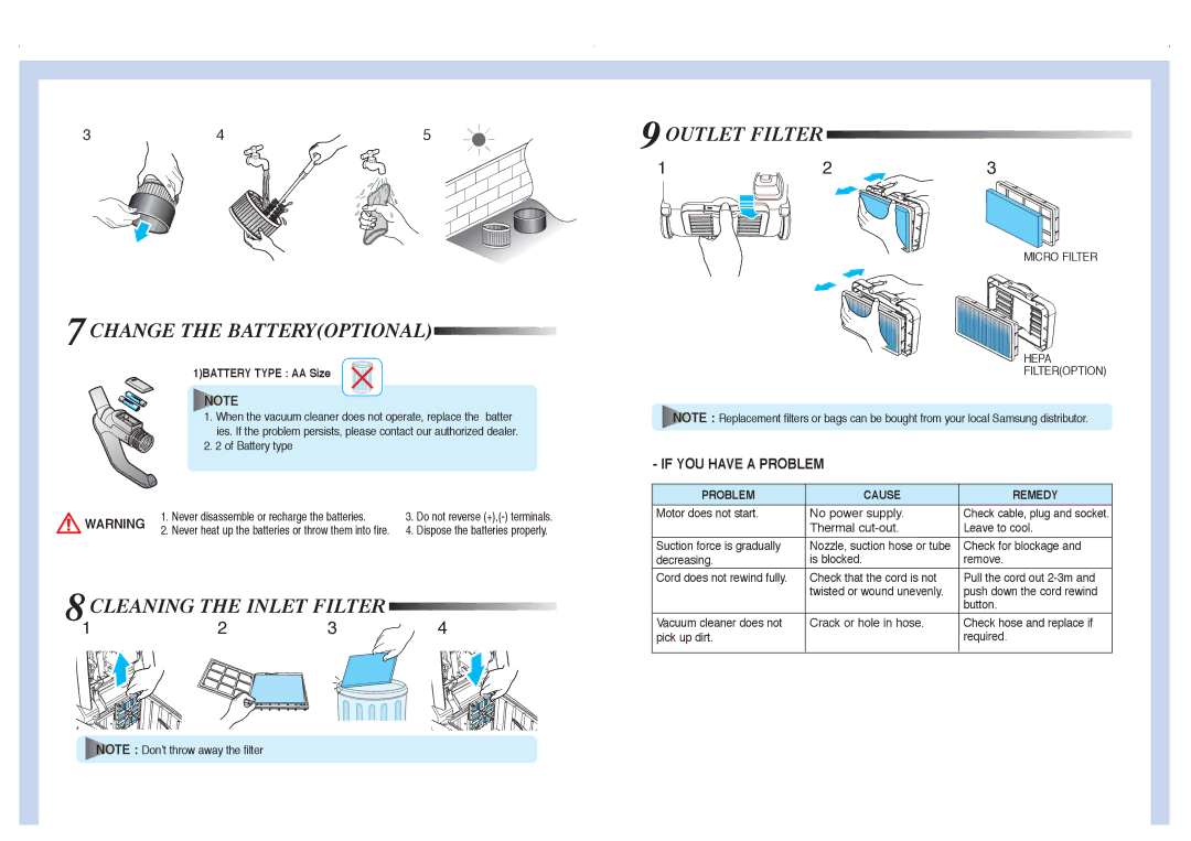 Samsung VCC9250V3B/XFA manual 7CHANGE the Batteryoptional, 8CLEANING the Inlet Filter 9OUTLET Filter, If YOU have a Problem 