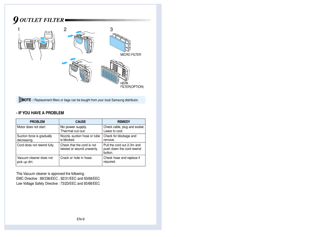 Samsung VCC9271E3R/SBW, VCC9273E3W/SBW manual Outlet Filter, If YOU have a Problem 