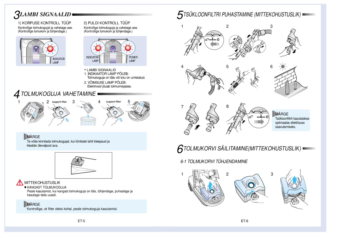 Samsung VCC9271E3R/SBW, VCC9273E3W/SBW manual 3LAMBI Signaalid, Korpuse Kontroll Tüüp Puldi Kontroll Tüüp, Mittekohustuslik 