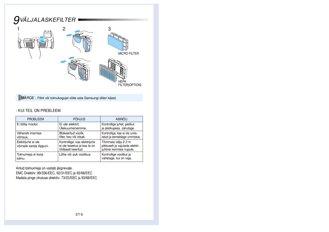 Samsung VCC9271E3R/SBW, VCC9273E3W/SBW manual 9VÄLJALASKEFILTER, KUI Teil on Prebleem 