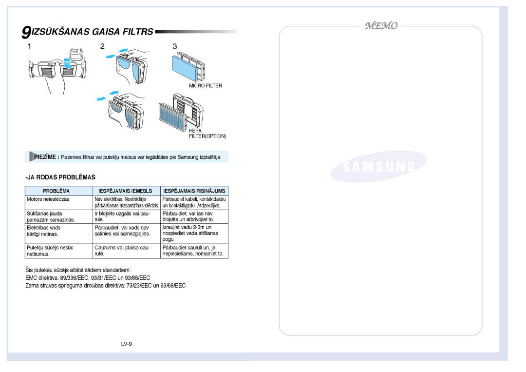 Samsung VCC9271E3R/SBW, VCC9273E3W/SBW manual 9IZSÌKŠANAS Gaisa Filtrs, JA Rodas PROBLîMAS 