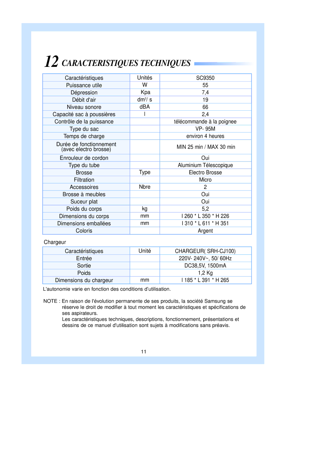 Samsung VCC9350H3S/XEF manual Caracteristiques Techniques 