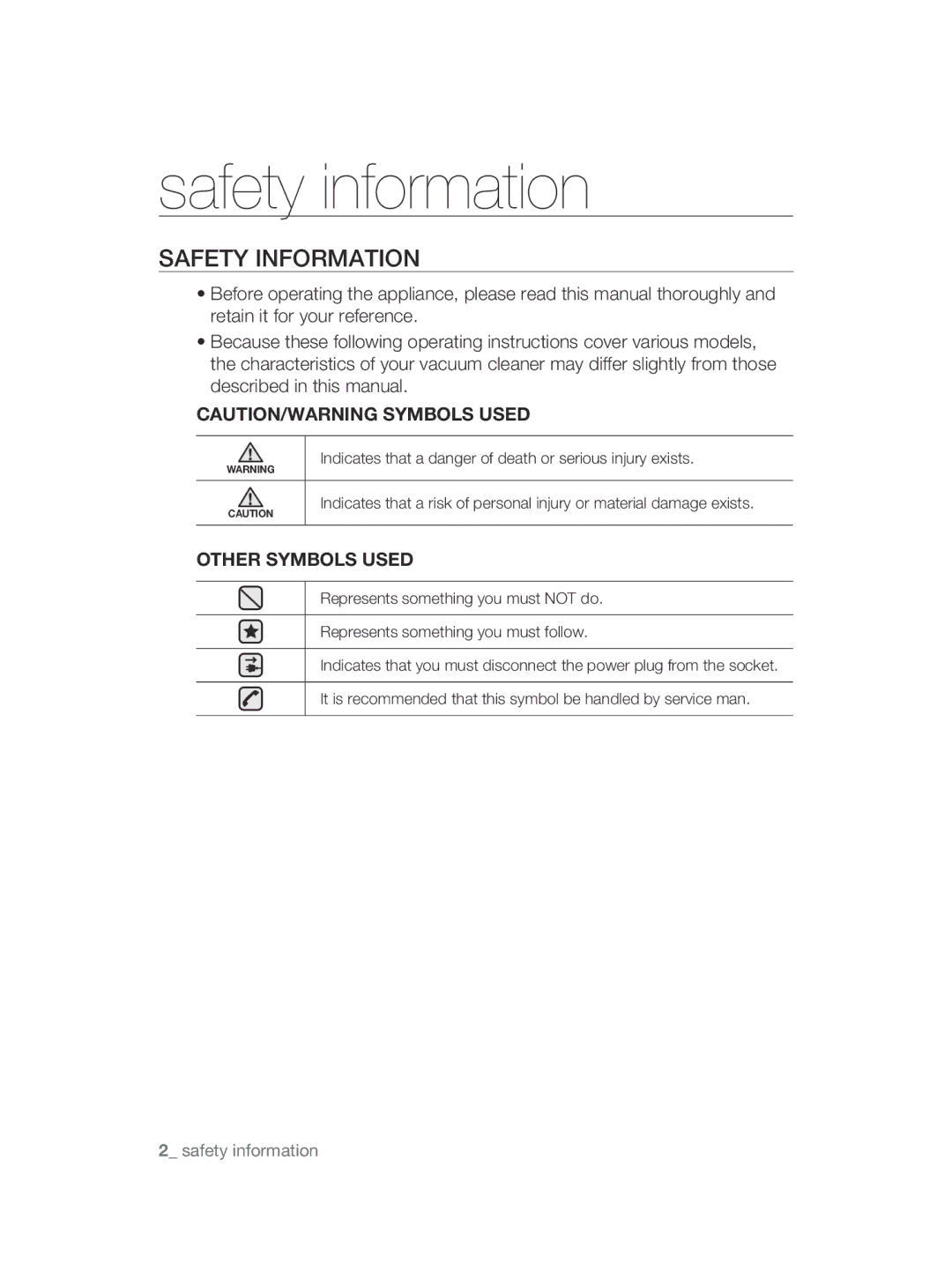 Samsung VCC9380V3R/BAY, VCC9380V3S/BAY, VCC9380V3B/BAY, VCC9380V3B/UMG manual Safety information, Other Symbols Used 