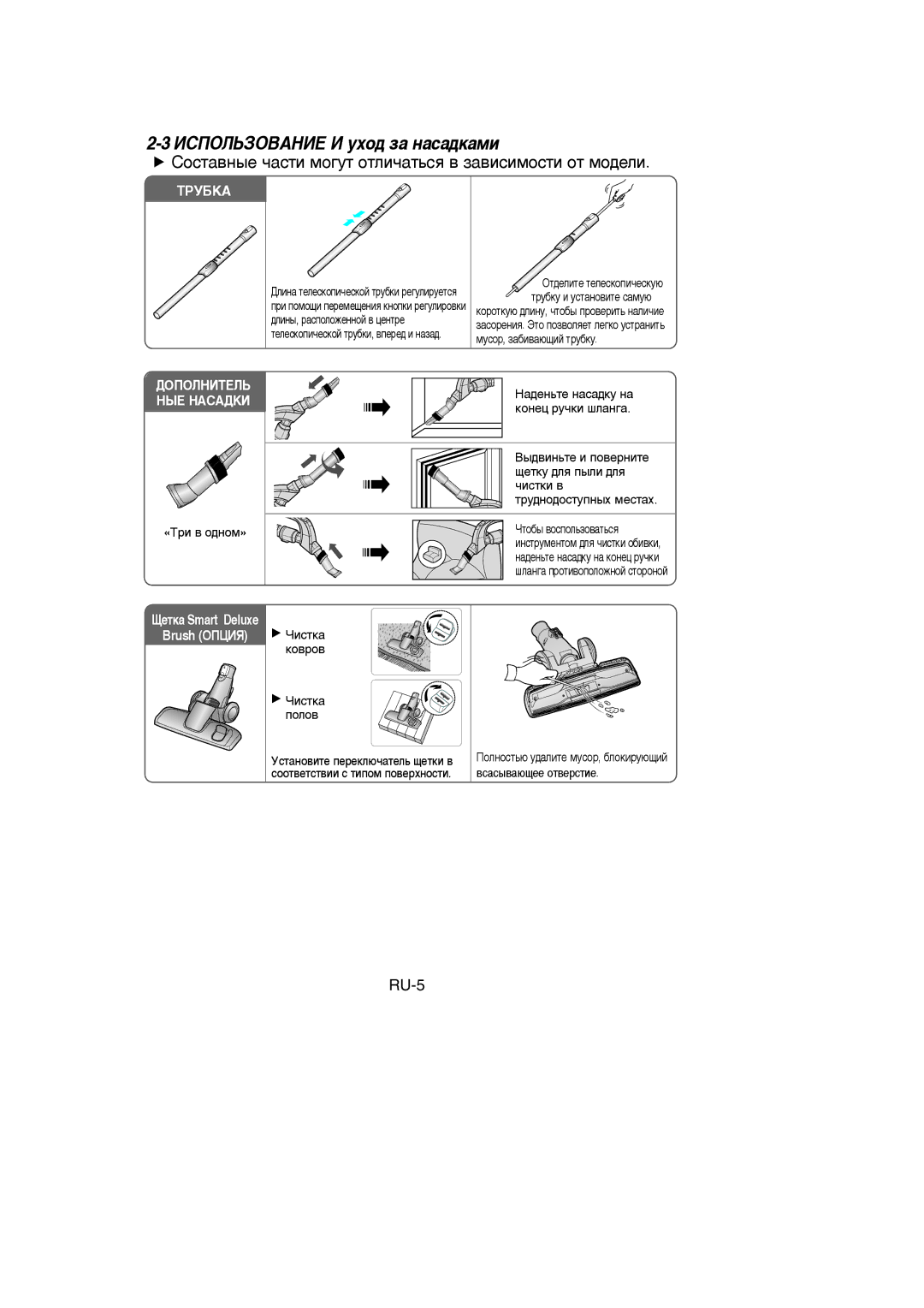 Samsung VCC9590H3C/XEV manual ÀëèéãúáéÇÄçàÖ à ÛıÓ‰ Á‡ Ì‡Ò‡‰Í‡ÏË, ËÓÒÚ‡‚Ì˚Â ˜‡ÒÚË ÏÓ„ÛÚ ÓÚÎË˜‡Ú¸Òﬂ ‚ Á‡‚ËÒËÏÓÒÚË ÓÚ ÏÓ‰ÂÎË 