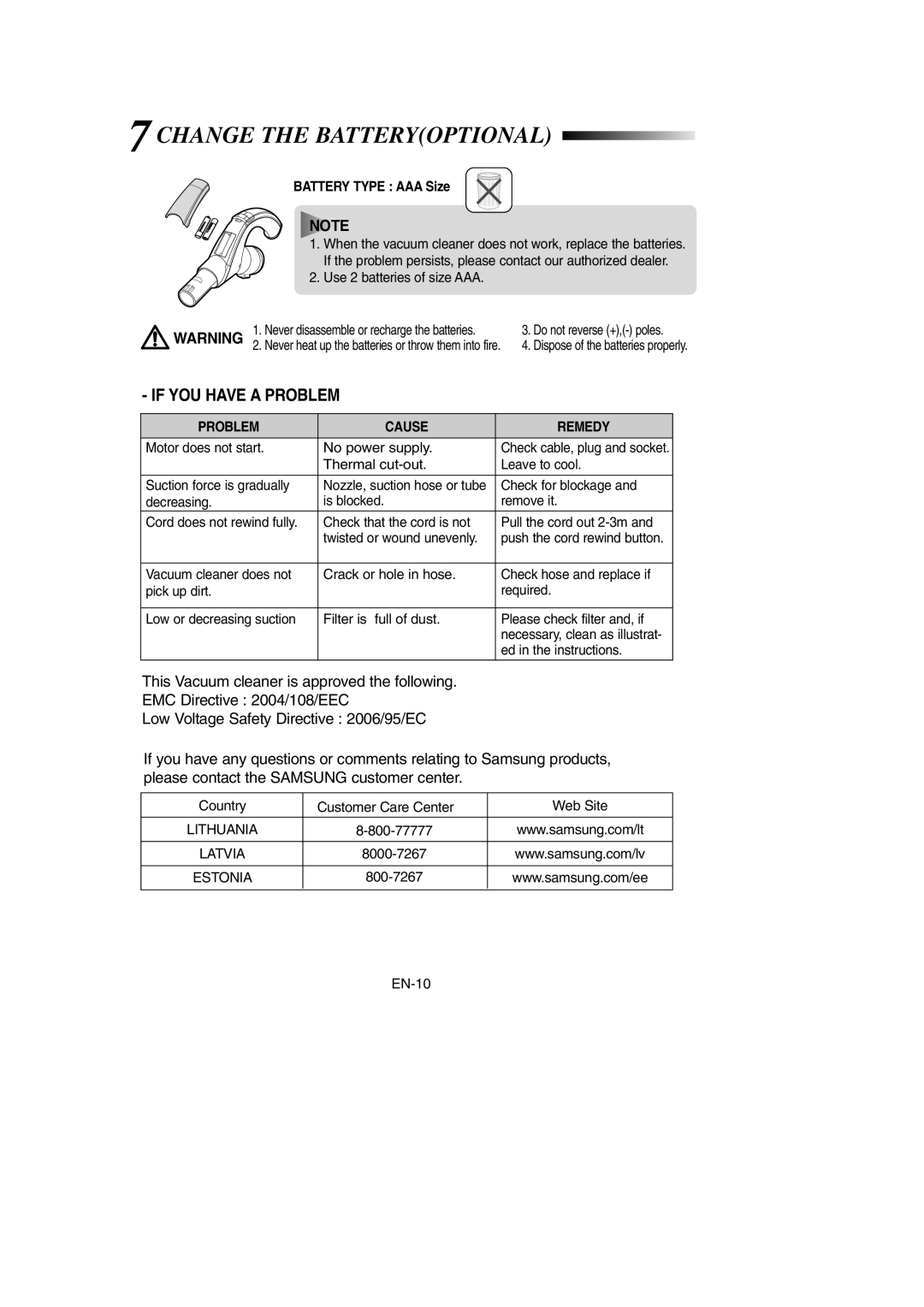 Samsung VCC9560H3K/SBW, VCC9560H3K/XSB, VCC9560H3K/XEV manual 7CHANGE the Batteryoptional 