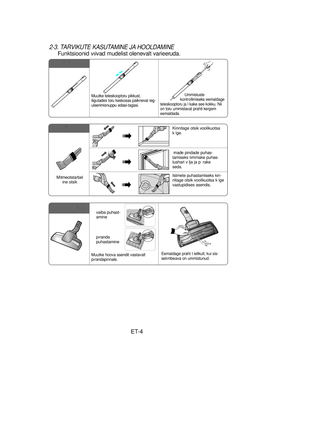 Samsung VCC9560H3K/SBW, VCC9560H3K/XSB, VCC9560H3K/XEV manual Tarvikute Kasutamine JA Hooldamine, ET-4 