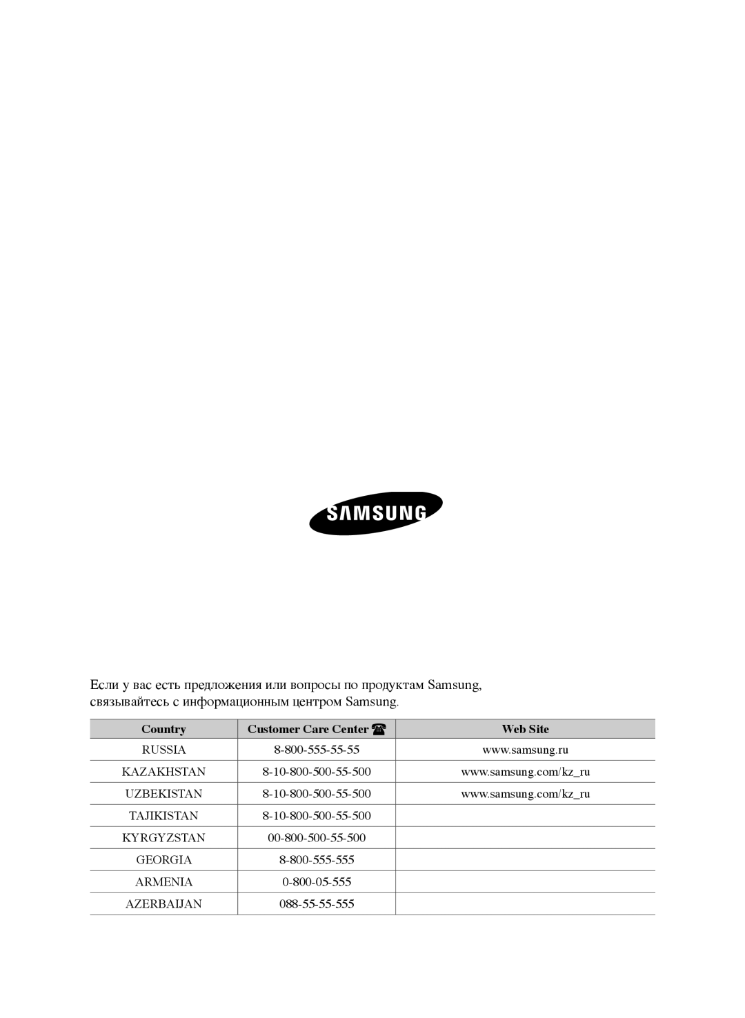 Samsung VCC9630V31/XEV, VCC9672H3G/XEV manual Customer Care Center 