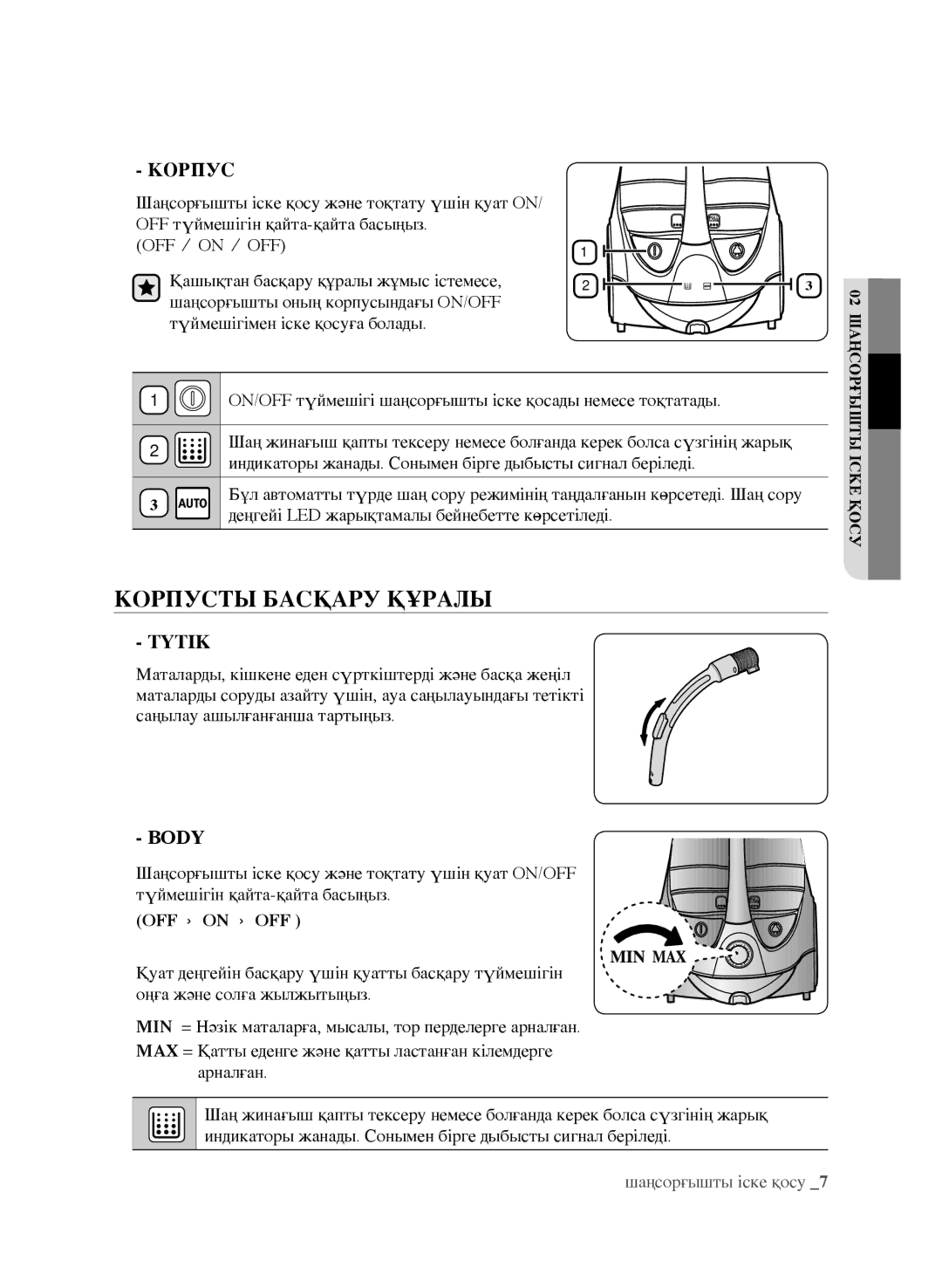 Samsung VCC9672H3G/XEV, VCC9630V31/XEV manual Корпусты Басқару Құралы, Body 