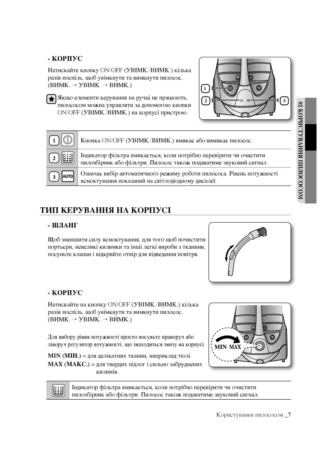 Samsung VCC9631V31/XEV, VCC9670H3G/XEV, VCC9673H3V/XEV, VCC9671H3R/XEV, VCC9632V32/XEV manual ТИП Керування НА Корпусі, Шланг 