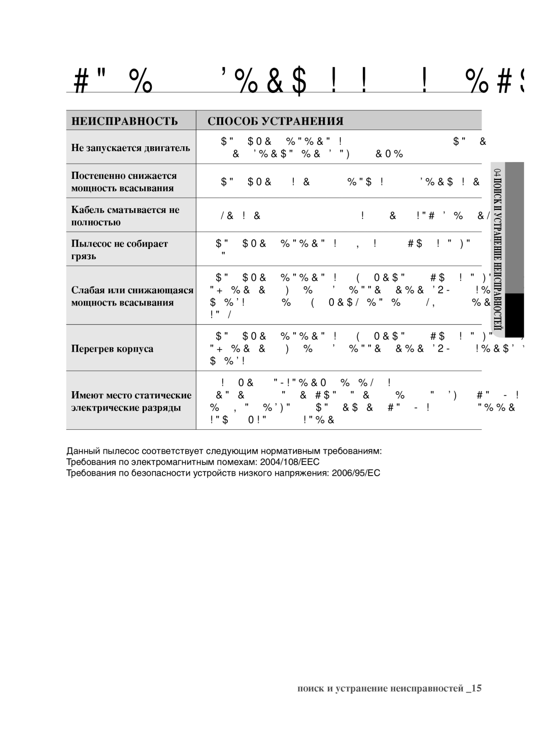 Samsung VCC9674H3G/XSB manual Поиск и устранение неисправностей 