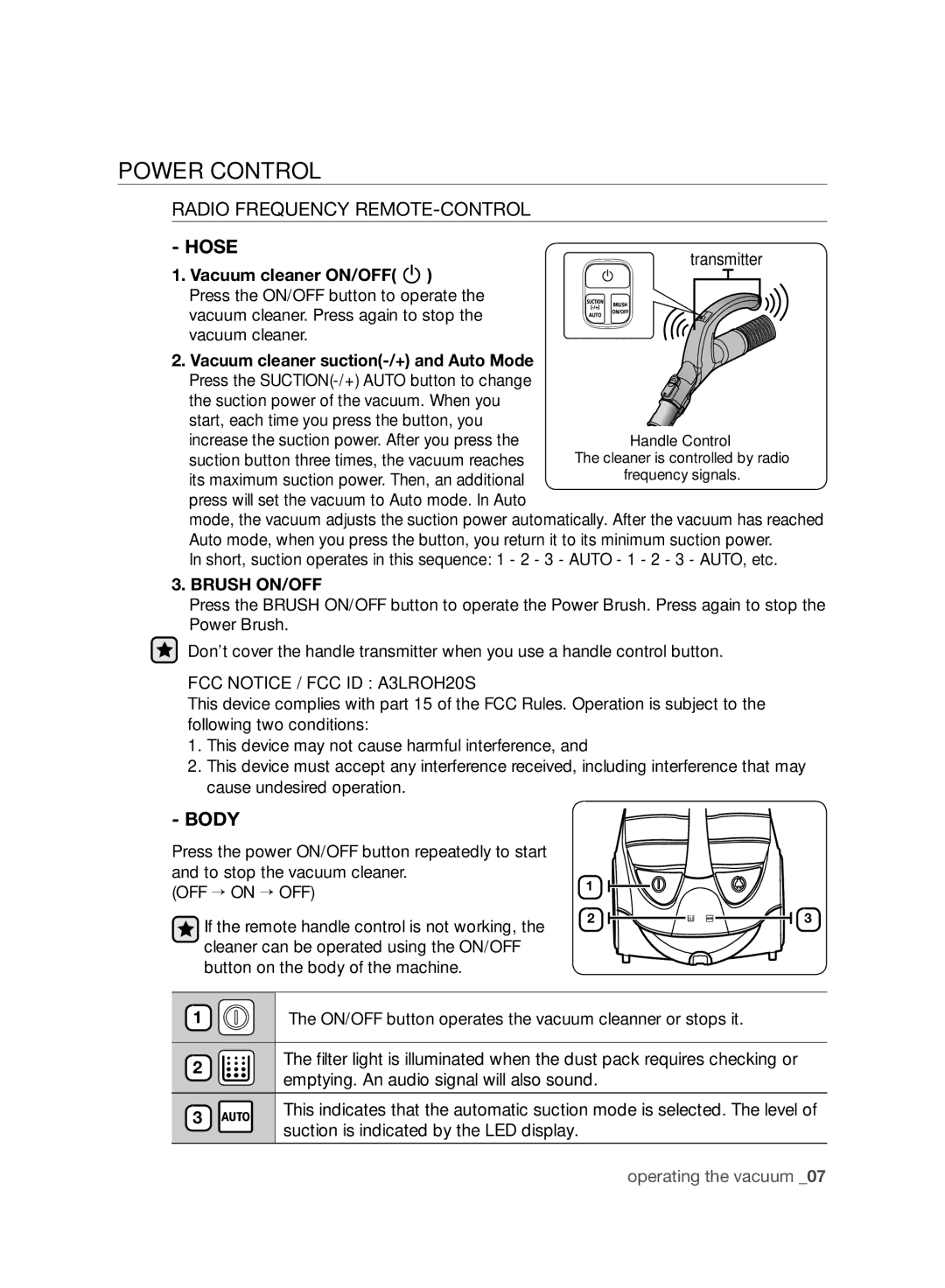 Samsung VCC96P0H1G user manual Power Control, Radio Frequency REMOTE-CONTROL, Hose, Body 