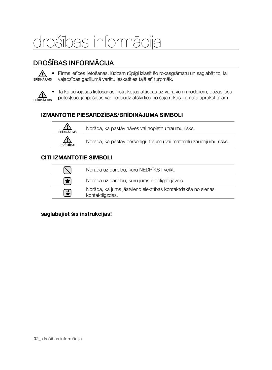 Samsung VCD9420S31/XSB manual Drošības informācija, Drošības Informācija, Izmantotie PIESARDZĪBAS/BRĪDINĀJUMA Simboli 