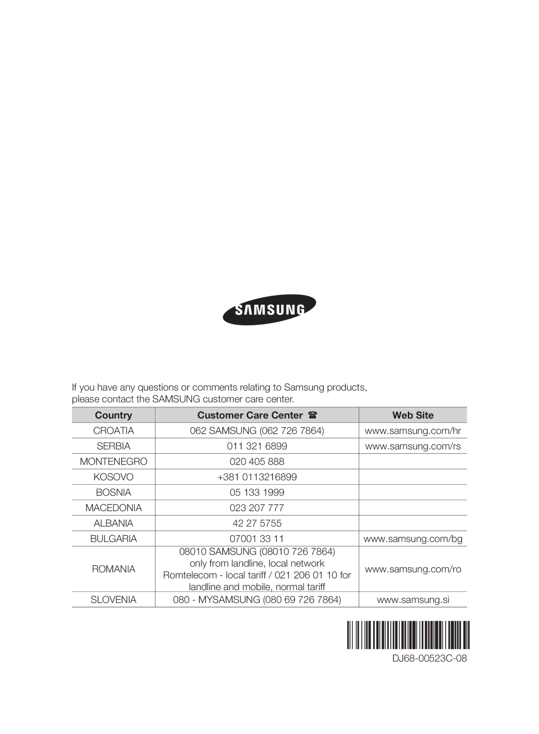 Samsung VCD9420S31/XEV, VCD9420S33/XEH, VCD9420S31/BOL, VCD9420S42/ATC Country Customer Care Center Web Site, DJ68-00523C-08 