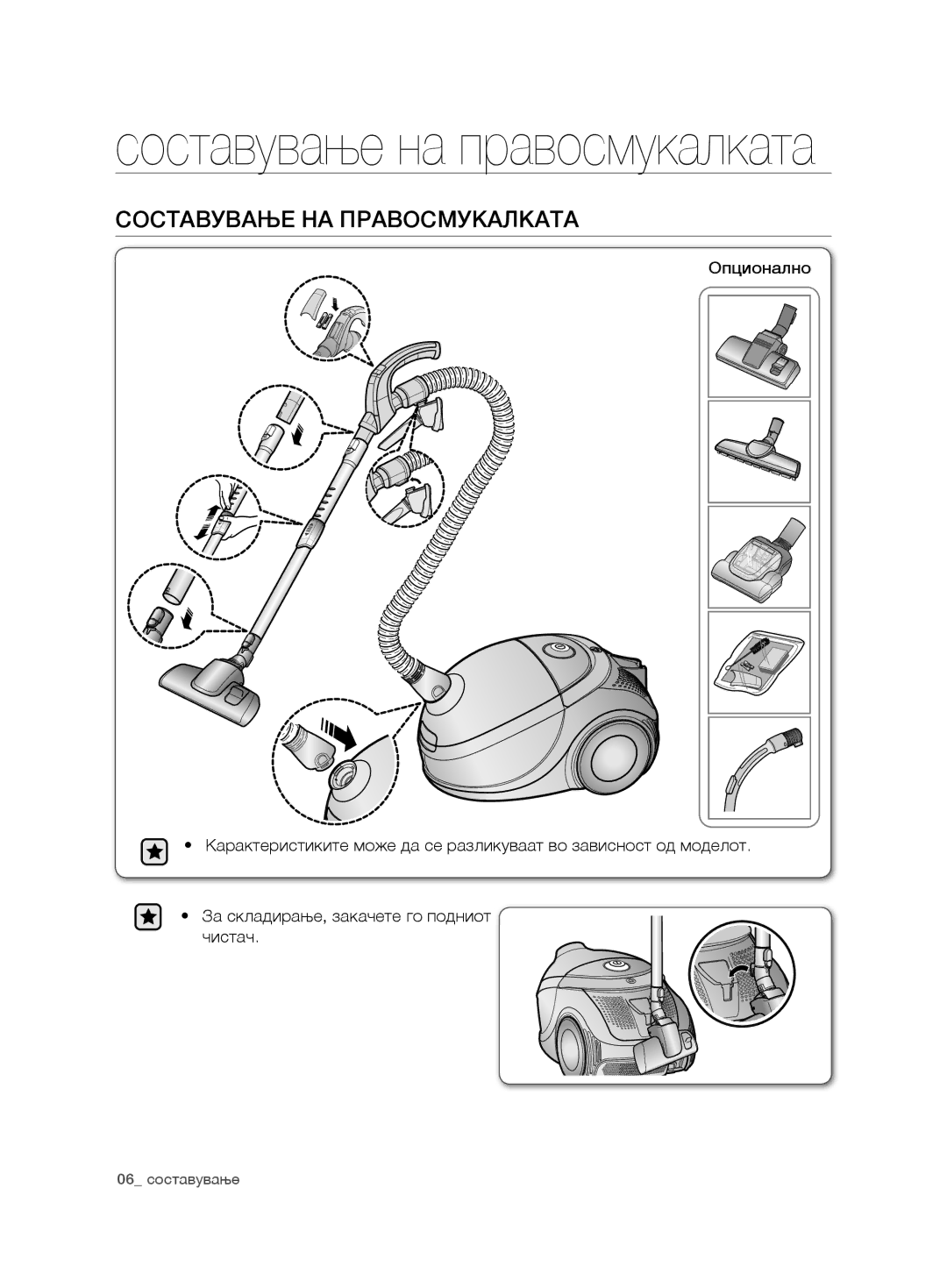 Samsung VCD9420S42/ATC, VCD9420S33/XEH, VCD9420S31/BOL manual Составување на правосмукалката, Составување НА Правосмукалката 