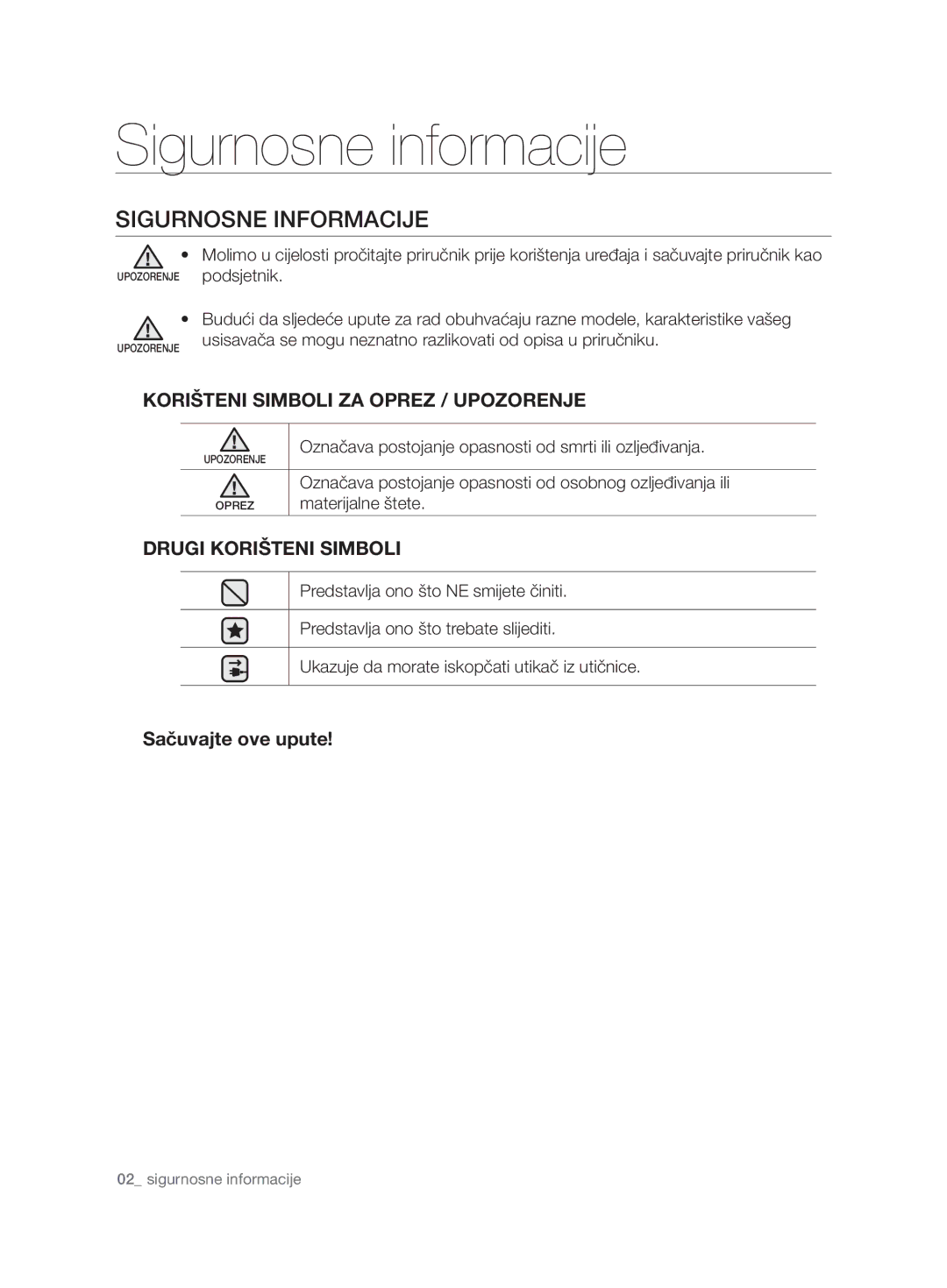 Samsung VCD9420S42/ATC manual Sigurnosne informacije, Sigurnosne Informacije, Korišteni Simboli ZA Oprez / Upozorenje 