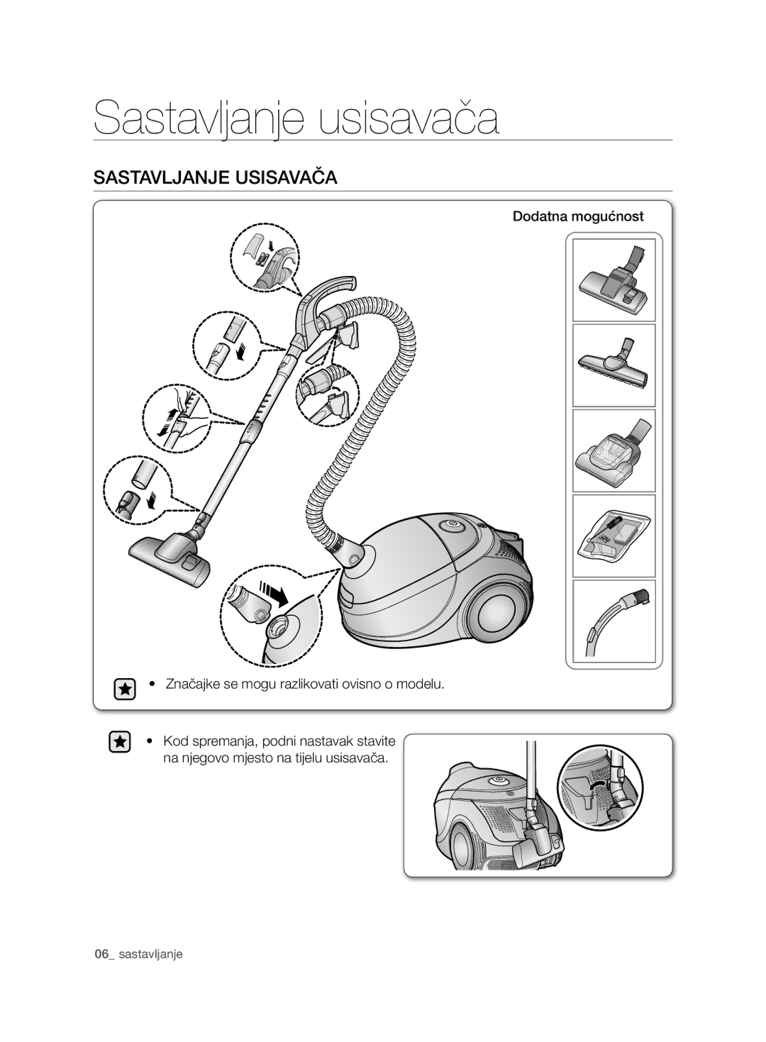 Samsung VCD9451S32/BOL, VCD9420S33/XEH, VCD9420S31/BOL, VCD9420S42/ATC manual Sastavljanje usisavača, Sastavljanje Usisavača 