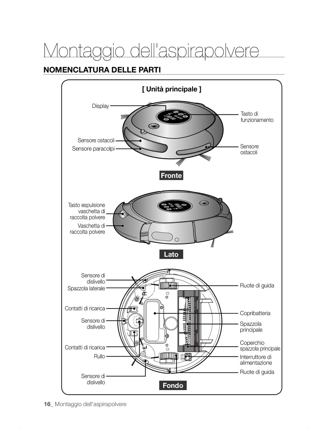 Samsung VCR8824T3R/XET manual Montaggio dellaspirapolvere, Nomenclatura Delle Parti 