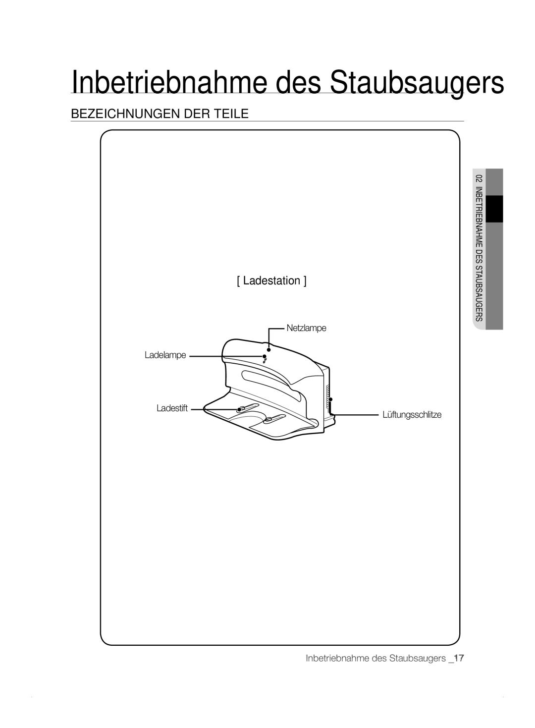 Samsung VCR8824T3R/XET manual Ladestation, Netzlampe Ladelampe Ladestift Lüftungsschlitze 