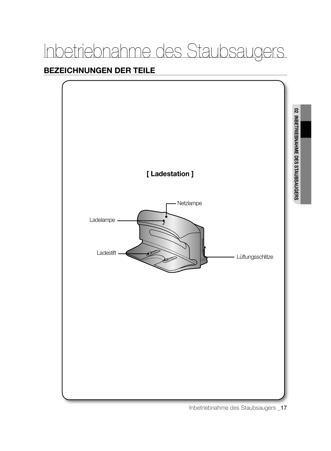 Samsung VCR8825T3B/XET, VCR8825T3B/XEG, VCR8825T3R/XET manual Ladestation, Netzlampe Ladelampe Ladestift Lüftungsschlitze 