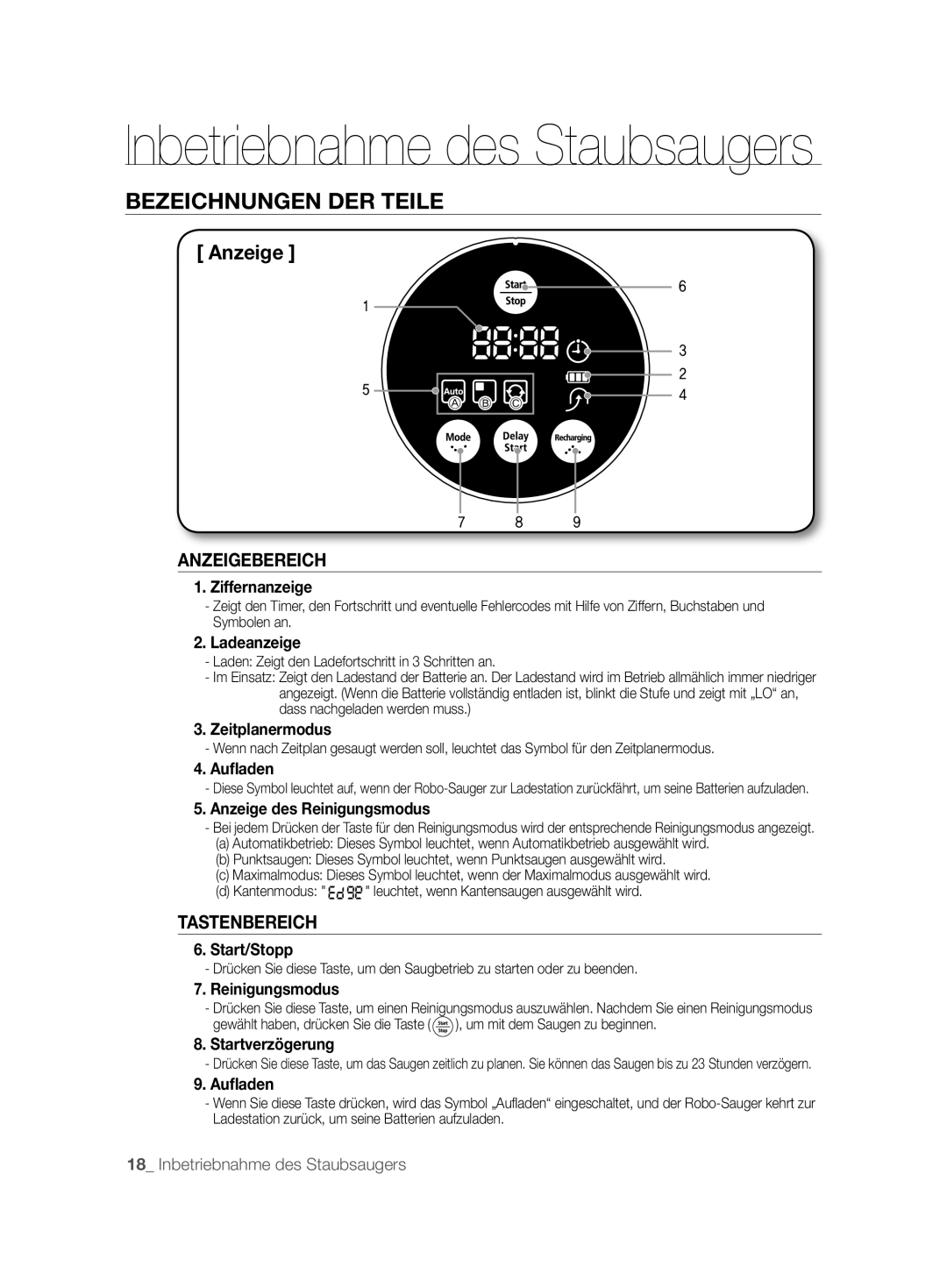 Samsung VCR8825T3R/XET, VCR8825T3B/XEG, VCR8825T3B/XET, VCR8825T3R/XEF manual Anzeigebereich, Tastenbereich 