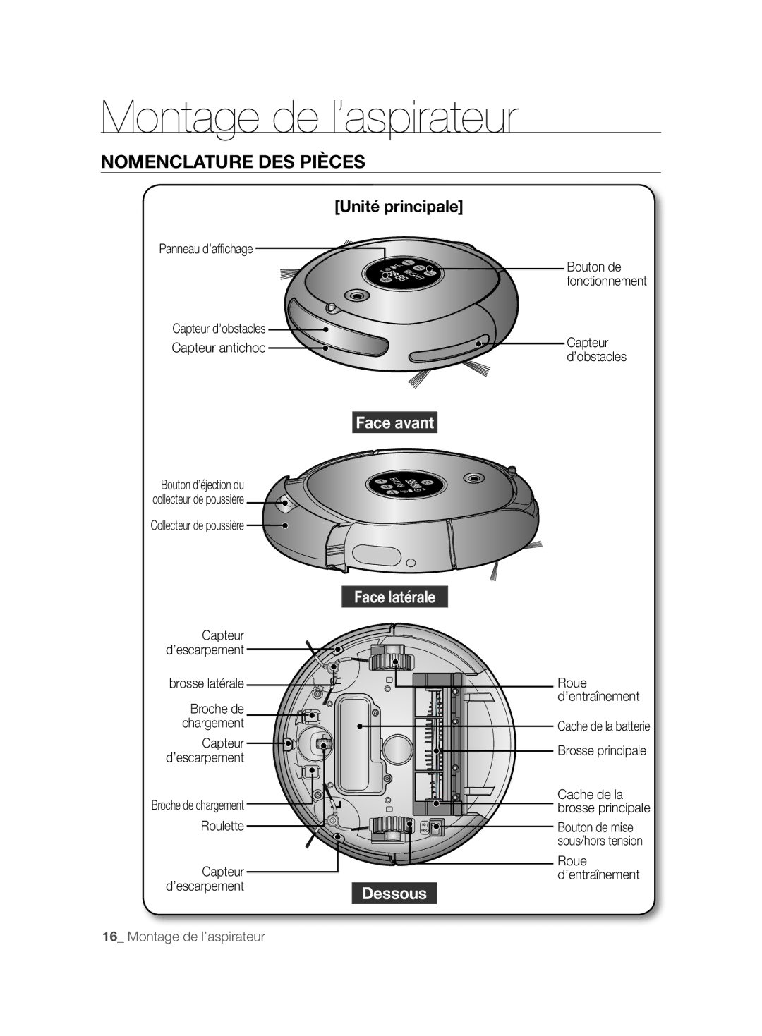 Samsung VCR8825T3B/XEG, VCR8825T3B/XET, VCR8825T3R/XET, VCR8825T3R/XEF manual Nomenclature DES Pièces 