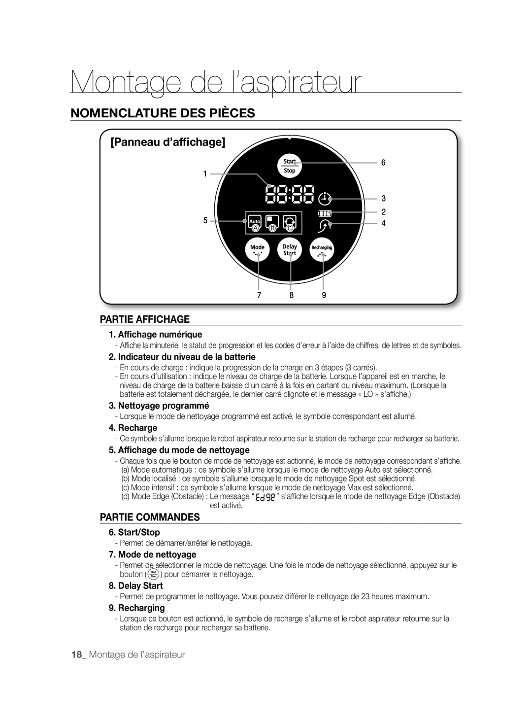 Samsung VCR8825T3R/XET, VCR8825T3B/XEG, VCR8825T3B/XET, VCR8825T3R/XEF manual Partie Affichage, Partie Commandes 