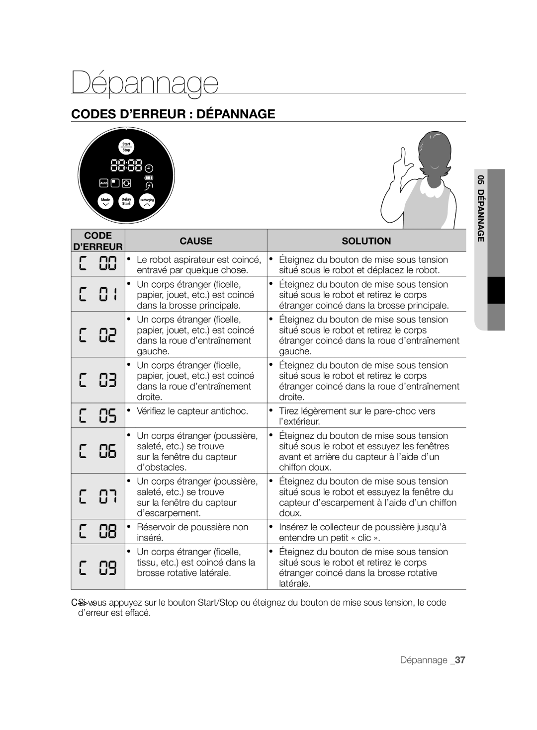 Samsung VCR8825T3B/XET manual Codes D’ERREUR Dépannage, Sur la fenêtre du capteur, Brosse rotative latérale, Latérale 