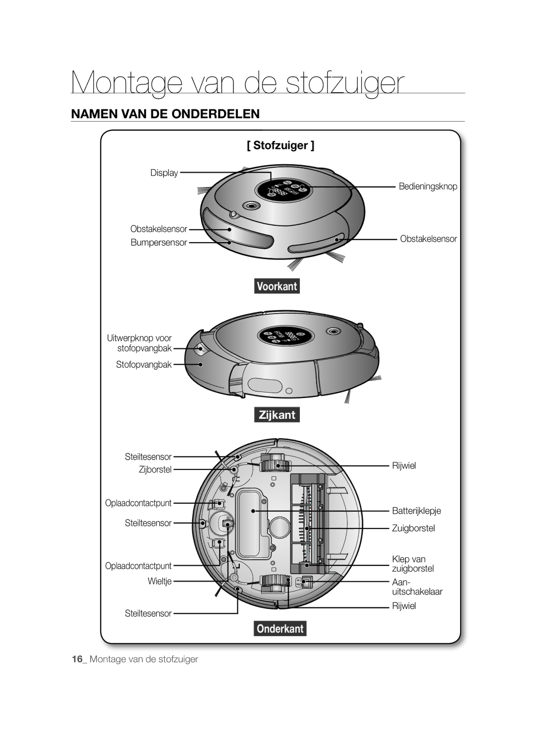 Samsung VCR8825T3B/XEG, VCR8825T3B/XET, VCR8825T3R/XET, VCR8825T3R/XEF manual Namen VAN DE Onderdelen 