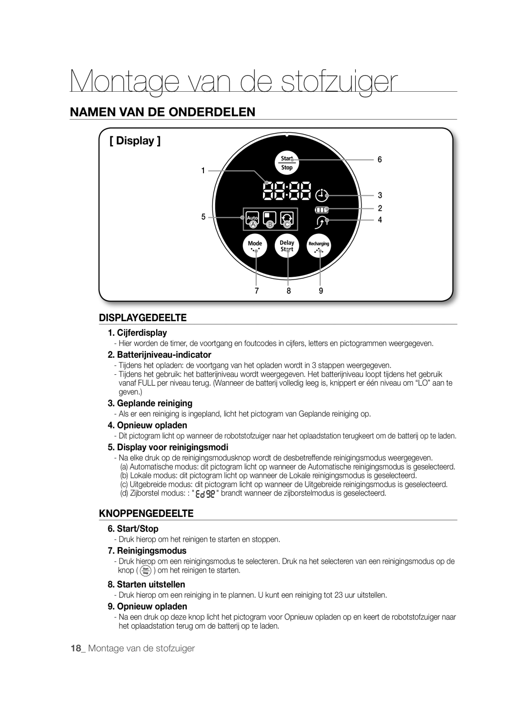 Samsung VCR8825T3R/XET, VCR8825T3B/XEG, VCR8825T3B/XET, VCR8825T3R/XEF manual Displaygedeelte, Knoppengedeelte 