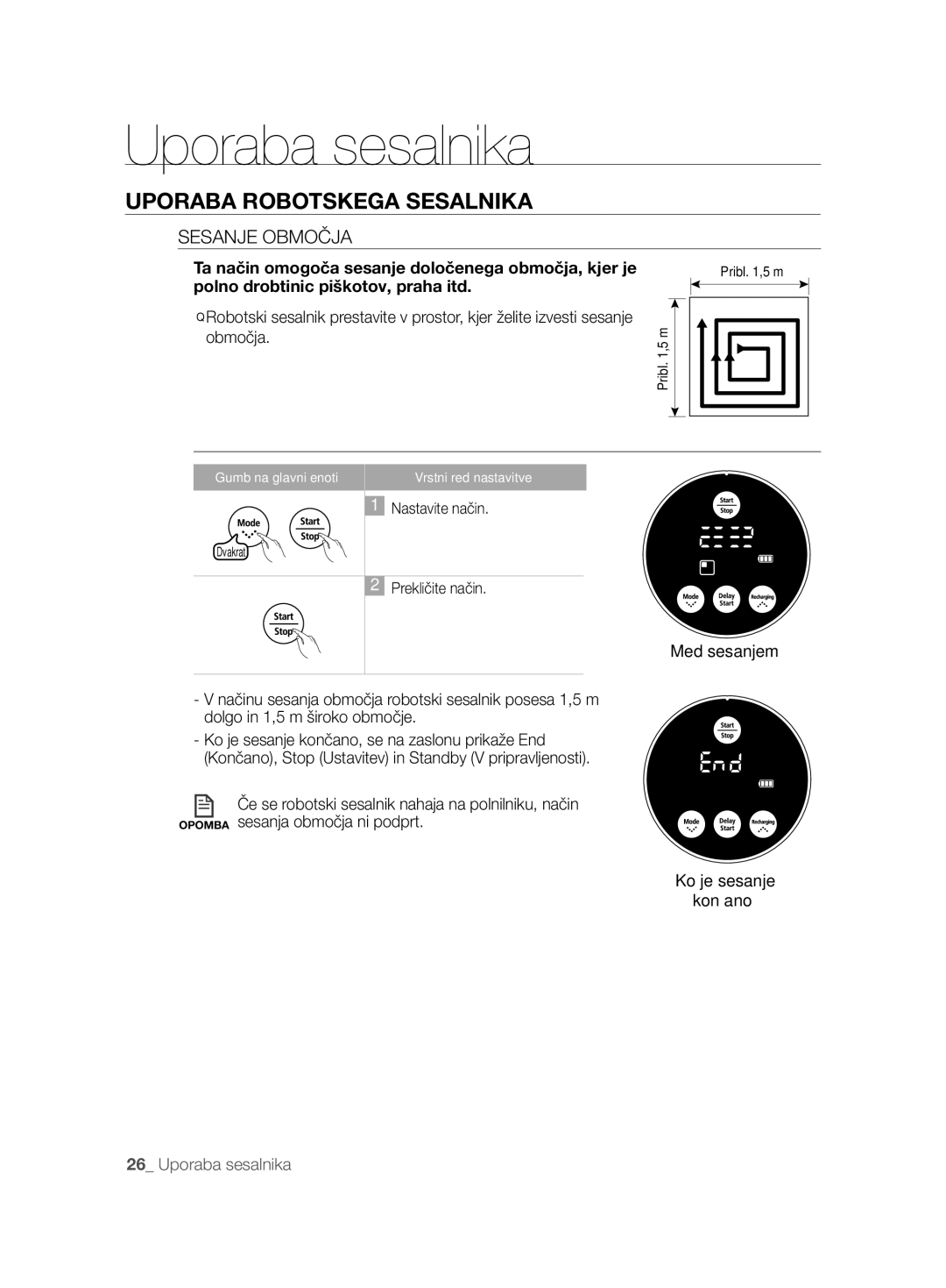 Samsung VCR8825T3B/XET, VCR8825T3R/XEO, VCR8825T3W/XAG manual Sesanje Območja 