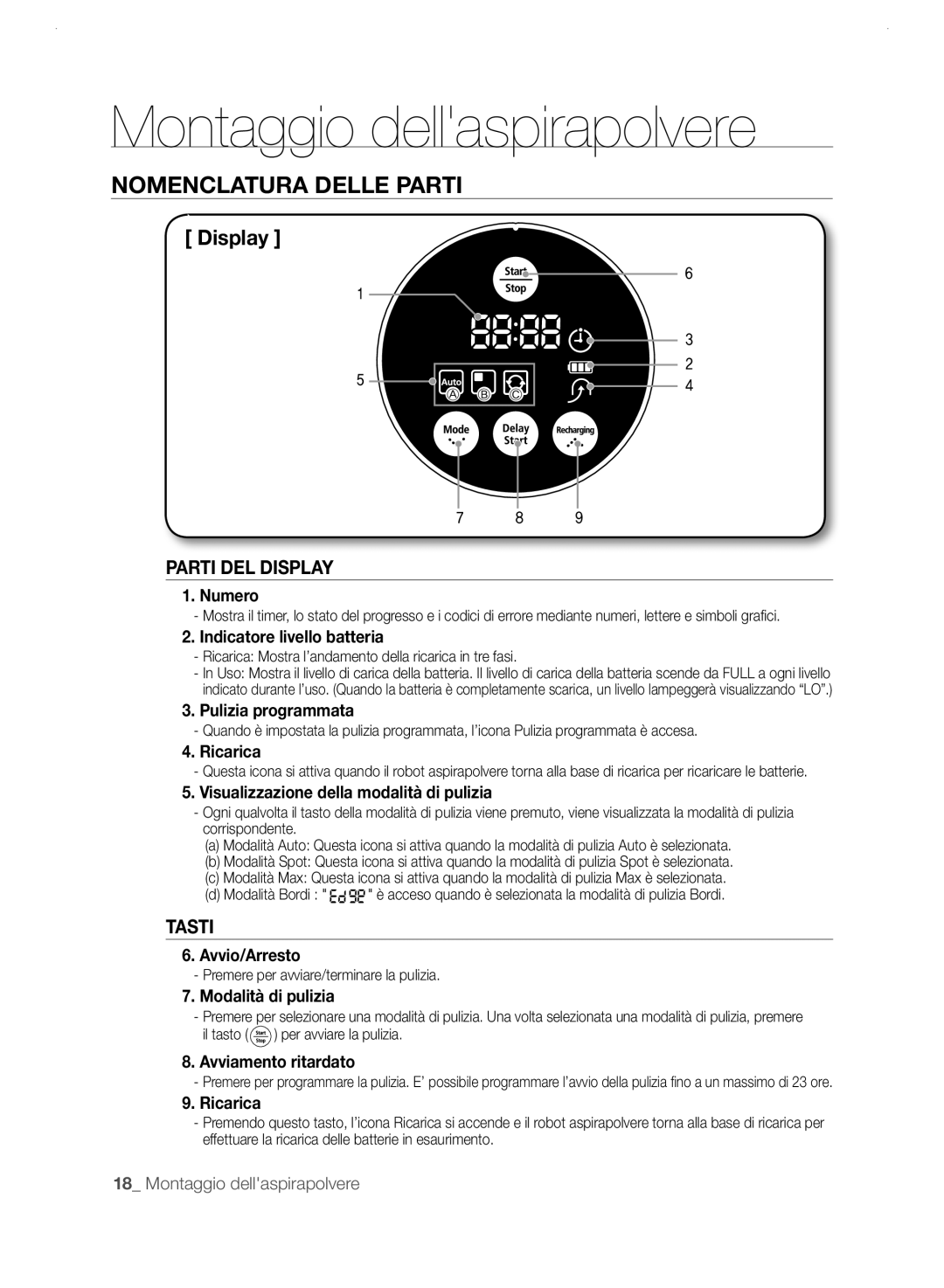 Samsung VCR8825T3B/XET, VCR8825T3R/XET Numero, Indicatore livello batteria, Pulizia programmata, Ricarica, Avvio/Arresto 