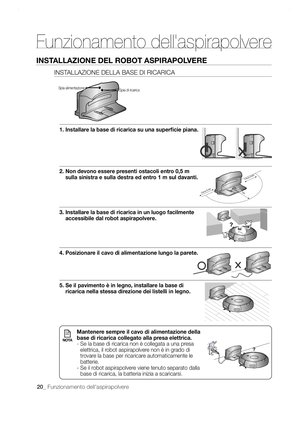 Samsung VCR8825T3B/XET, VCR8825T3R/XET manual Installazione Della Base DI Ricarica 